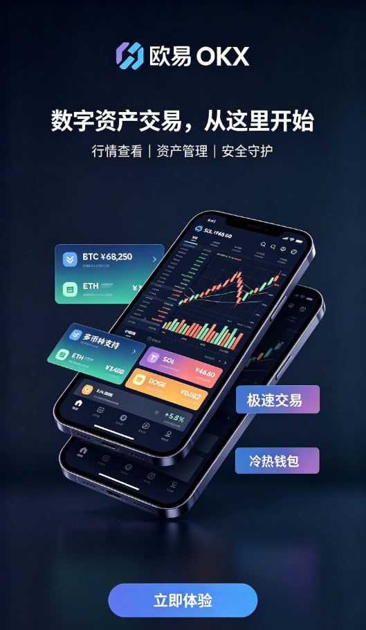 欧交易所app官方网站入口指南